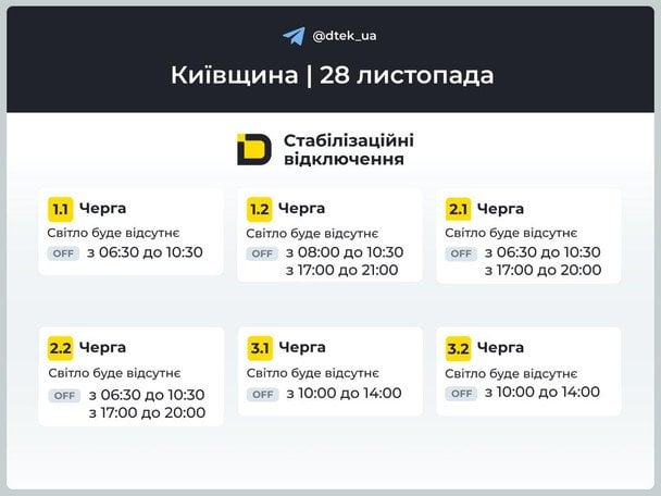 Графік відключення світла на Київщині 28 листопада / © ДТЕК