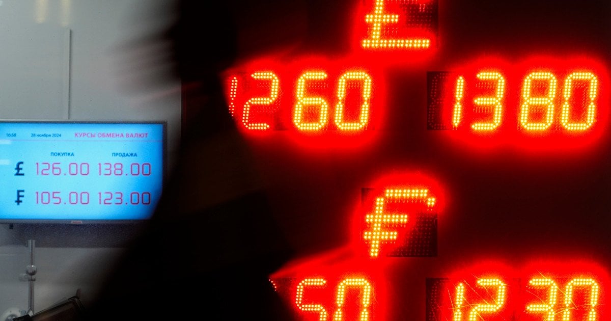 Російська економіка у кризі