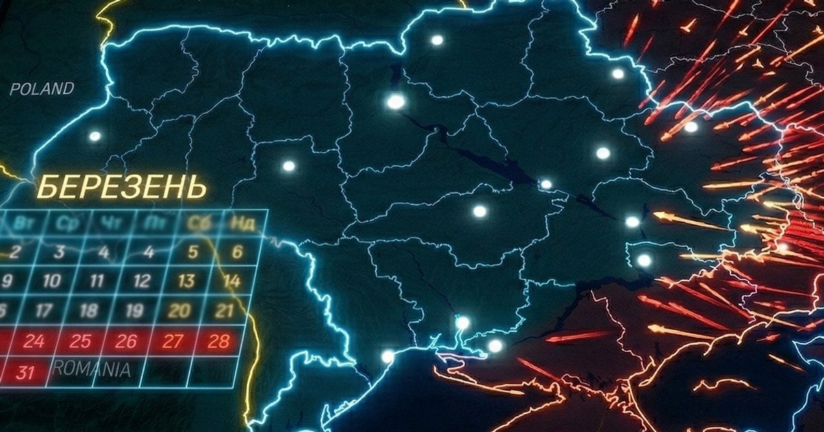 Ймовірність масованого ракетного удару по Україні