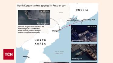 Росія "начхала" на санкції ООН і почала постачати нафту Північній Кореї