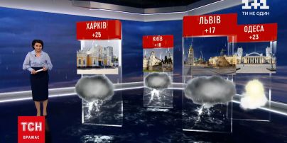 Погода в Україні: синоптики попереджають про дощ, град та шквали у вихідні