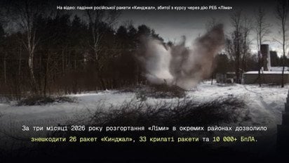 Падіння російської ракети "Кинджал", збитої з курсу через дію РЕБ "Ліма"