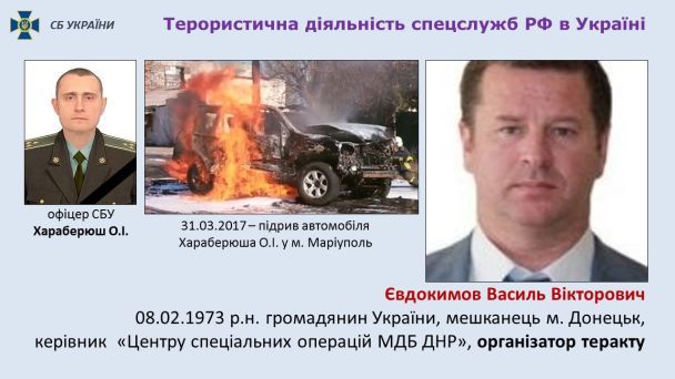  / © СБУ
