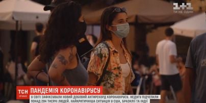 Коронавірус у світі: за добу COVID-19 підхопили понад 284 тисячі людей