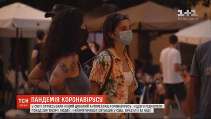 Коронавірус у світі: за добу COVID-19 підхопили понад 284 тисячі людей