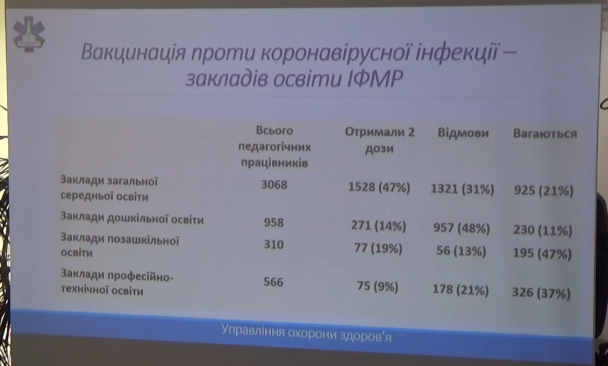Скриншот з відео