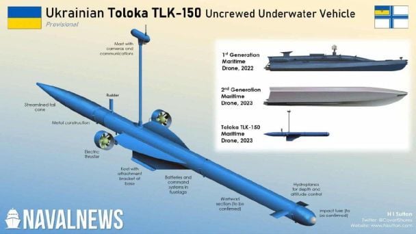 Характеристики TLK-150 / © 