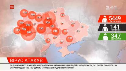 Инфицированная Украина: какова ситуация с коронавирусом в различных областях