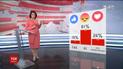 61% учасників голосування виступили проти надання службового житла