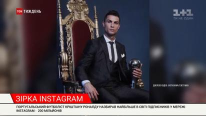 Новини з онлайн-трансляції: Facebook стає більш лояльним, а Роналду встановив новий рекорд
