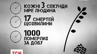 Голодомор в цифрах: Украина почтила память жертв геноцида своего народа