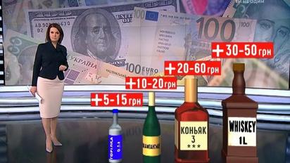 Спеціалісти спрогнозували зміни в ціні на алкоголь та рух валюти перед новорічними святами