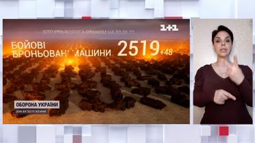 ЗСУ накришили ворожої техніки – Генштаб оприлюднив нові дані втрат російської армії (жестовою мовою)