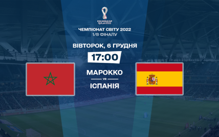 Марокко – Іспанія – 0:0: онлайн-трансляція матчу 1/8 фіналу ЧС-2022