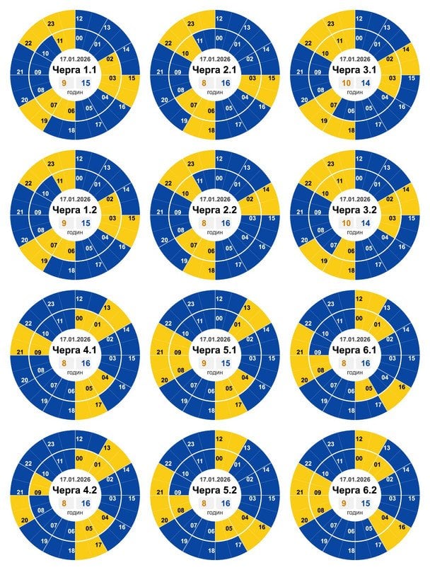 Графік відключення світла на Кіровоградщині 17 січня