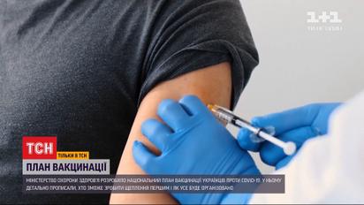 МОЗ затвердив, кого першочергово вакцинуватимуть від COVID-19