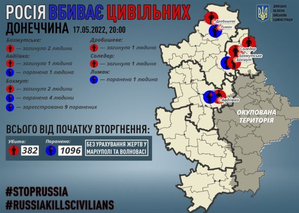  / © Павло Кириленко/Facebook