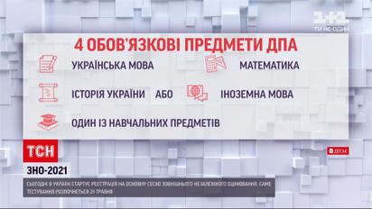 Старт для поступающих: в Украине началась регистрация для участия во ВНО