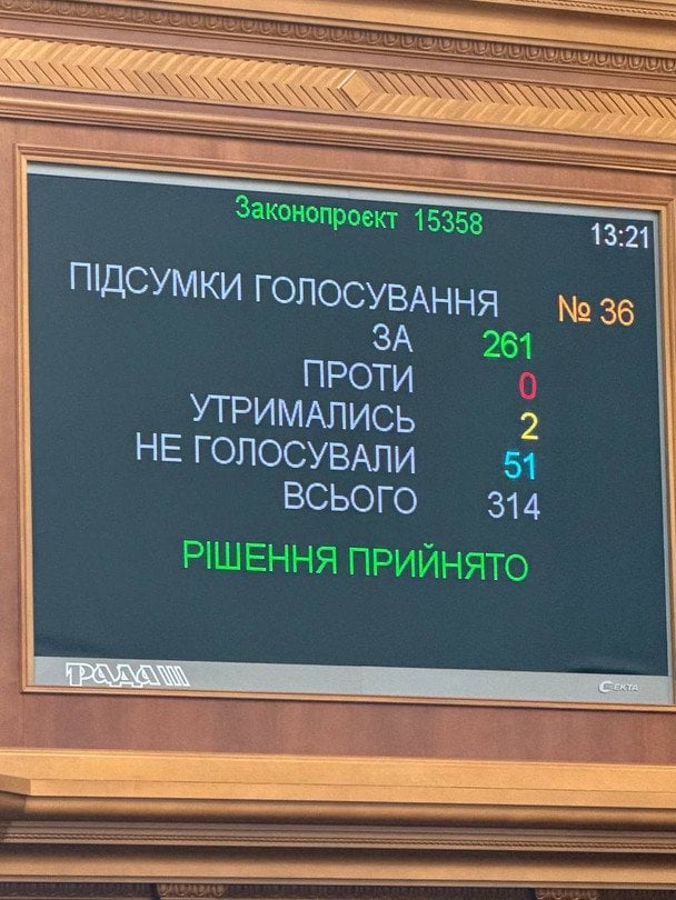  / © Ярослав Железняк / Facebook