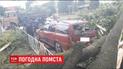 Як стовпчик термометра впливає на світову економіку та політику