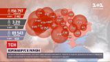 Статистика коронавируса: за сутки в Украине обнаружили 2,5 тысячи новых случаев инфицирования