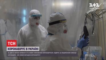 Оновлена статистика: за добу в Україні виявили 4 753 нових інфікованих коронавірусом