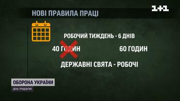Набув чинності закон про працю під час воєнного стану