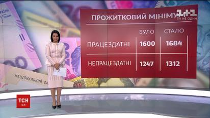 В Україні підвищився прожитковий мінімум