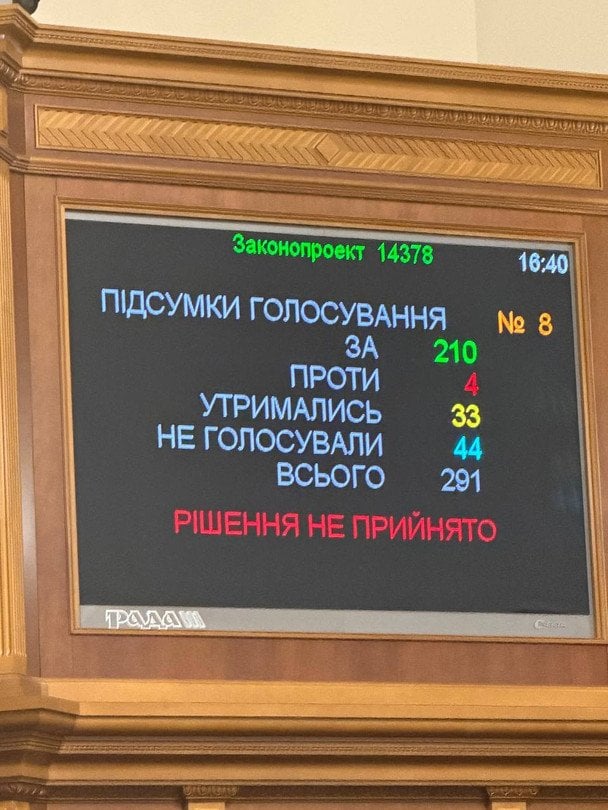  / © Ярослав Железняк / Facebook