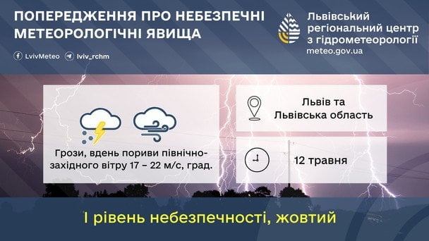 Попередження про небезпеку на Львівщині 12 травня / © Укргідрометцентр