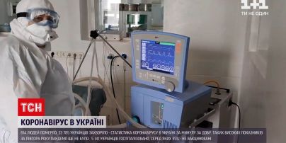 Коронавірус в Україні: новий антирекорд – 24 тисячі хворих на коронавірус за добу