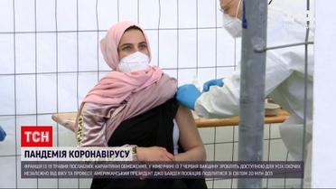 В Україні зросла кількість нових випадків інфікувань, а в Європі пришвидшують темпи вакцинації