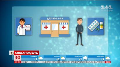 Какие лекарства станут бесплатными для украинцев