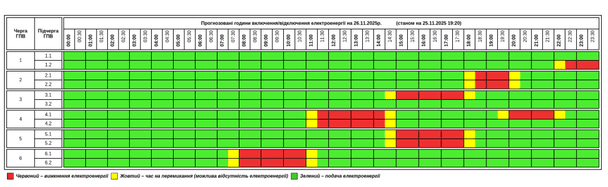 Графік відключення світла на Тернопільщині 26 листопада