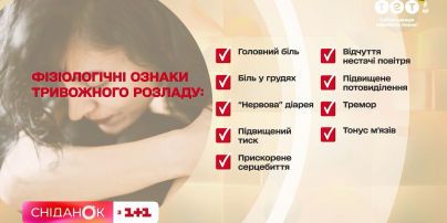 Як розпізнати тривожні розлади - роз’яснення від психотерапевта Олега Чабана