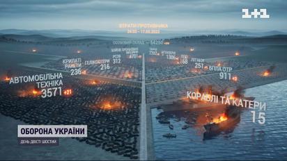 Потери россиян на 17 сентября: ВСУ ликвидировали 200 захватчиков и 11 бронированных машин
