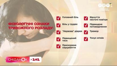 Як розпізнати тривожні розлади - роз’яснення від психотерапевта Олега Чабана
