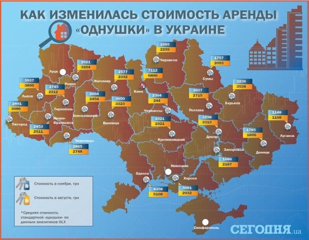  / © Сегодня
