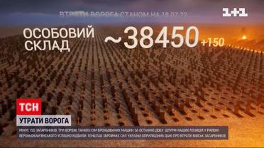 Втрати росіян на 18 липня: мінус 150 рашистів, 3 танки та 7 броньованих машин
