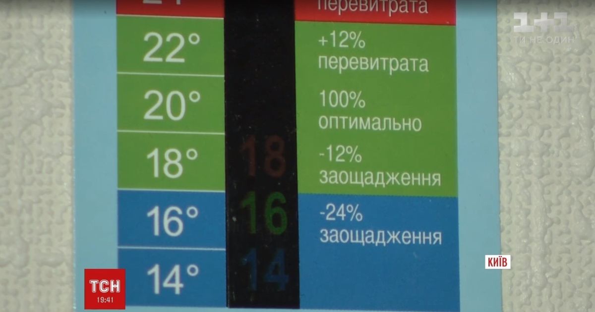 Перерахунку за недогрів не буде: "Київенерго" зняло з себе відповідальність за холод у квартирах
