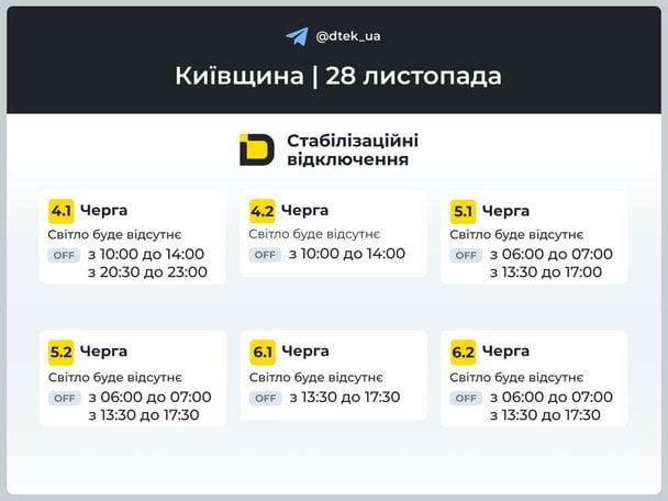 Графік відключення світла на Київщині 28 листопада / © ДТЕК