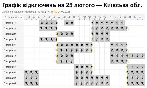 Графік відключення світла на Київщині 25 лютого