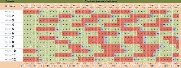 График отключения света в Черновицкой области 25 декабря