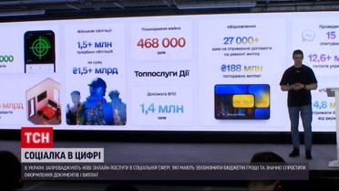 Социальная революция через Дію: украинцы получат еще больше услуг онлайн