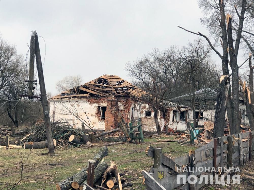 © Національна поліція України