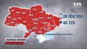 Киевляне должны были бы сидеть в укрытиях уже полсотни дней! Сирена выла уже тысячу раз!