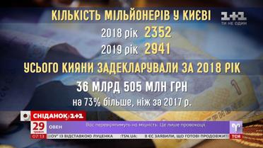 У Києві побільшало мільйонерів - Економічні новини