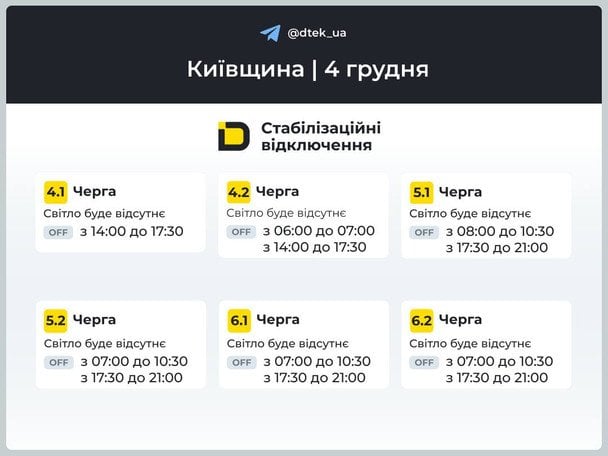 Графік відключення світла на Київщині 4 грудня / © ДТЕК