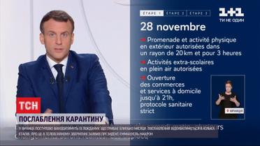Карантин в Европе: что именно позволят французам накануне рождественских праздников