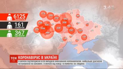 В Украине подтверждено уже более 6 тысяч случаев инфицирования коронавирусом